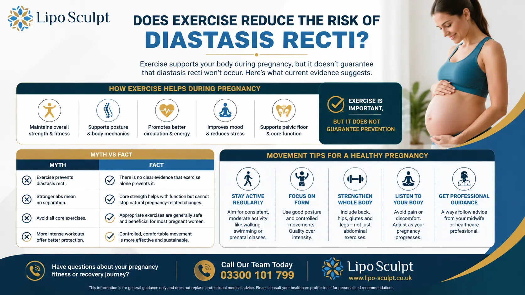 Does Exercise Reduce the Risk of Diastasis Recti? 1 Does excercise reduce the risk of diastasis recti Burbage : The Bigger Picture
